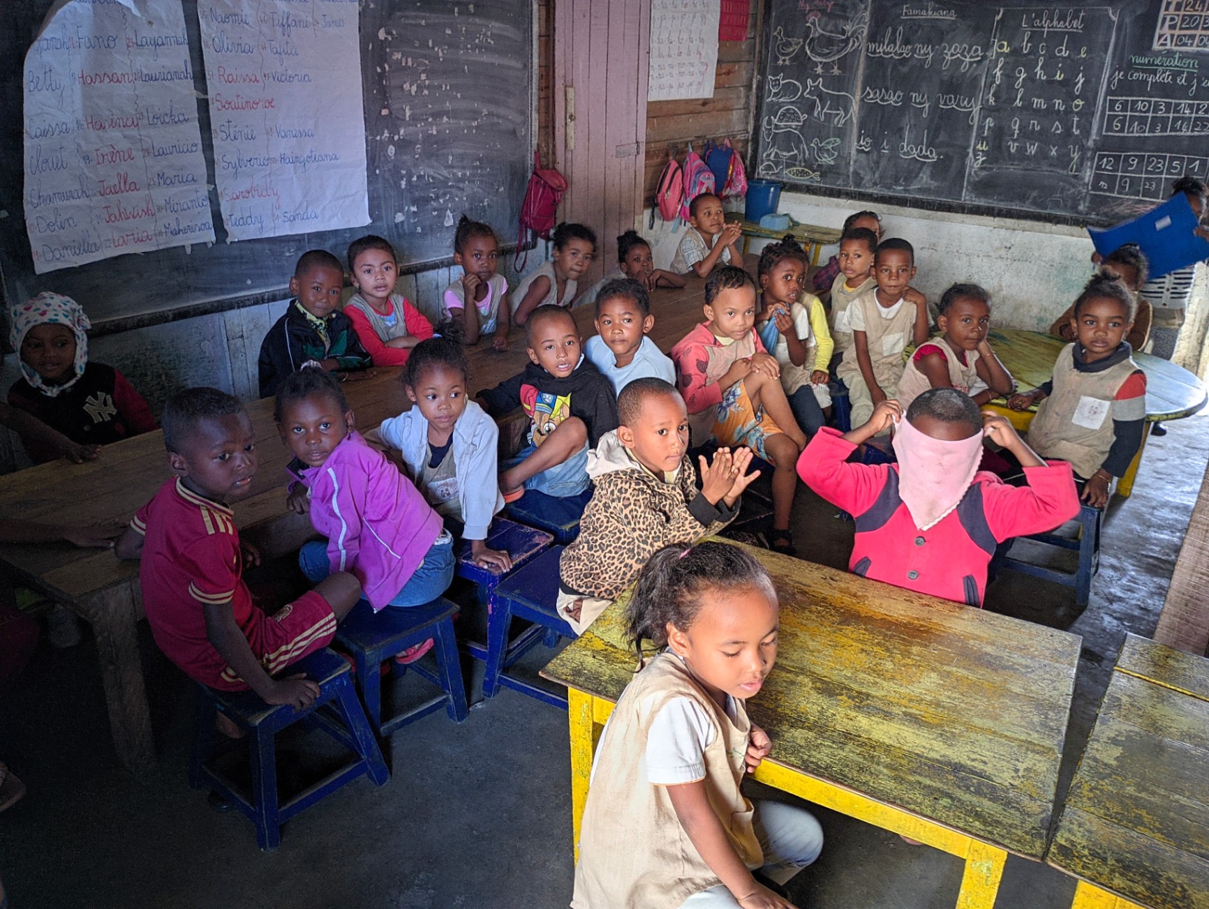 Mesure Anthropométrique